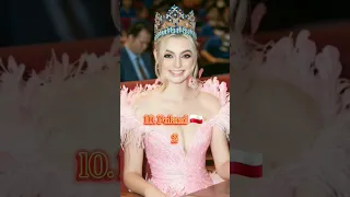 Top 10 Countries With Most Miss World Winners #shorts #foryou #top10 #missworld #viral #shortsfeed