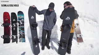 Jones Carbon Flagship 2020 Snowboard Review