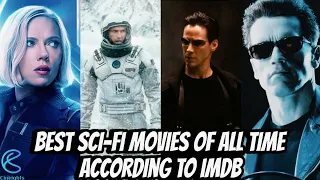 The Best Sci-Fi Movies of All Time, Ranked According to IMDb