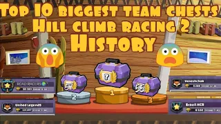 😱Top 10 Biggest Team Chests in Hill climb racing 2 History 😨