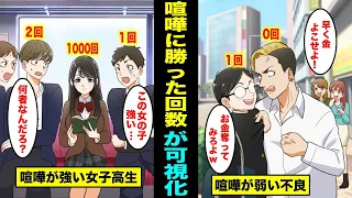 【漫画】喧嘩に勝った回数が可視化されたらどうなるのか？誰が喧嘩で強いのか一瞬でわかる世界とは？