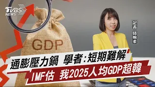 通膨壓力鍋 學者:短期難解 IMF估 我2025人均GDP超韓【TVBS說新聞】20211127