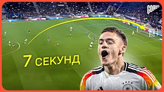 ТОП Самые Быстрые Голы В Футболе @GOAL24