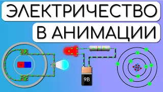 ЭЛЕКТРИЧЕСТВО - САМОЕ ПОНЯТНОЕ ОБЪЯСНЕНИЕ В АНИМАЦИИ.