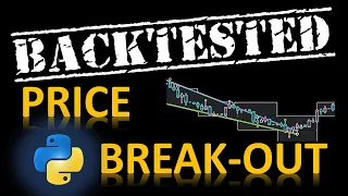 Strategy BackTest Of Price Channel Break Out In Python