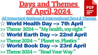 Days and Themes in April 2024 | Important Days with Themes of April | Important Days of 2024 |