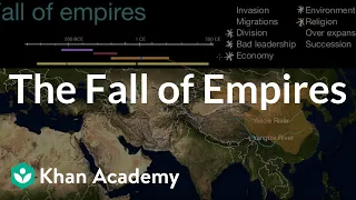 The Fall of Empires | World History | Khan Academy