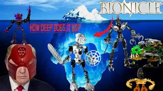 The Definitive Bionicle Iceberg Explained - OSSO