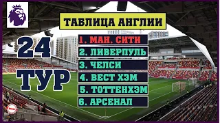 Чемпионат Англии по футболу (24) + результаты Кубка Англии (1/16).