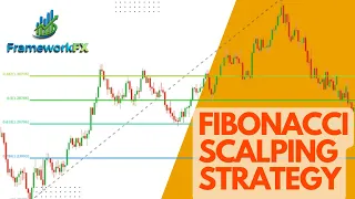 How to use FIBONACCI RETRACEMENT for SCALPING | Highly Profitable Strategy |