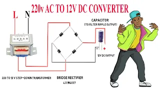 how to make ac to dc converter at home electrical animation