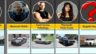 ALL CARS of FAST & FURIOUS 7