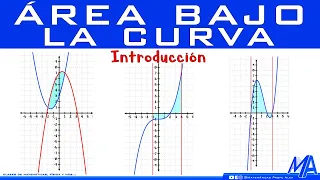 Área bajo la curva | Introducción