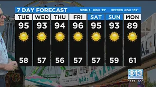 Tuesday Afternoon Forecast - July 20, 2021