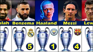 Best Players who Won UEFA Champions League