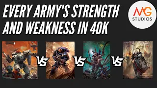 Strengths and Weaknesses of Every Army in 40k!