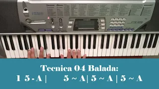 Piano Fácil | Ritmos a 4/4 Balada | Piano tutorial