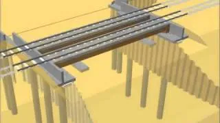 Traffic Underpass Railway Bridge: Sequence of Construction