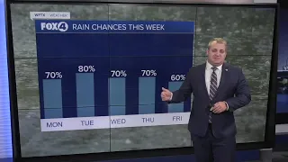 FORECAST: Rainy season looks to have finally arrived