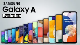 Samsung Galaxy A Series Evolution 2014-2023 | SB Tech