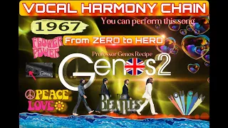 Vocal harmony genos2 Yamaha arranger keyboard styleplay danne Machmar demonstrates Genos2