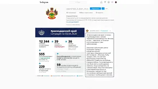 В Краснодарском крае 17 новых подтвержденных случаев заражения коронавирусом