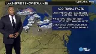 What is a lake-effect snow storm? Here's the answer