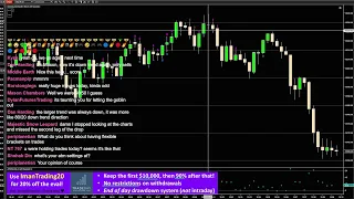 Live Futures Trading (E188) - Tactical Goblin Reset 💀