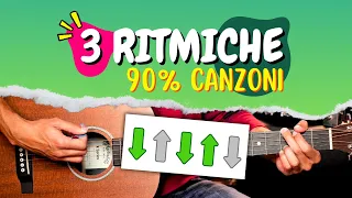 Primi Ritmi: 3 RITMICHE di Chitarra FACILI per suonare il 90% delle CANZONI | Lezioni di Chitarra