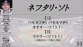 【開幕版】2024年千葉ロッテマリーンズ パーフェクト応援歌メドレー