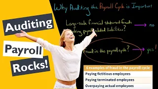 Why Auditing the Payroll Cycle is Important