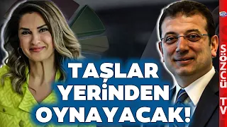 İstanbul Seçimi ve Seçim Anketlerinde Dengeler Değişecek! CHP'ye Başak Demirtaş Etkisi