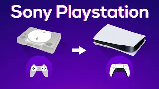 Sony PlayStation Evolution Animation