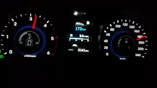 Hyundai Santa Fe 2.2 CDRi 4WD acceleration top speed 0-190 km/h