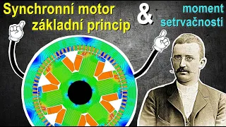 Synchronous motor - Basic principal (moment of inertia)