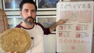 Decoding the Sigillum Dei Aemeth