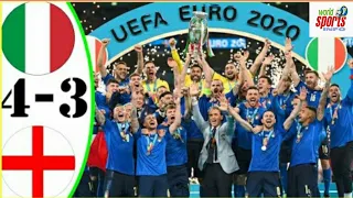 Italy vs England Euro cup final