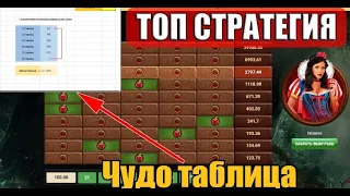 ВЗЛОМАЛ 1xBet/melbet ПОДПИСЧИК ДАЛ ТОПОВУЮ СТРАТЕГИЮ НА ЯБЛОЧКИ 2020