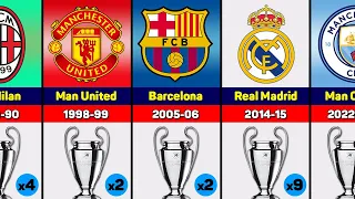 UEFA Champions League Winners 1956 - 2023. Manchester City Champion 2023 🏆