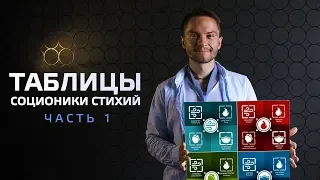 СУПЕР-ТАБЛИЦЫ СОЦИОНИКИ СТИХИЙ. ЧАСТЬ 1. Cоционика