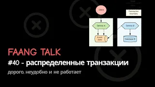 #FaangTalk 40 - Распределенные транзакции: дорого, неудобно и не работает