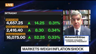 El-Erian: This Is One of Worst Fed Inflation Calls Ever