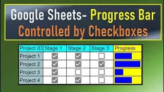 Google Sheets Progress Bar Based on Checkbox Criteria