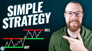 The Simplest Day Trading Strategy that I've used for MORE THAN 10 YEARS 🚀🍏