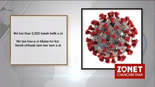 CHANCHIN THAR | 25th January, 2022 [LIVE]