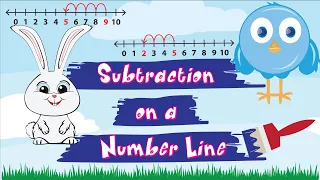 Subtraction on a Number Line | Let’s Go Hippity-Hoppity!