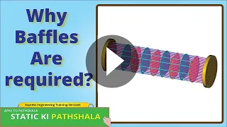 Why Baffles Are required? | Understand the purpose of Baffles in Shell & Tube Heat Exchanger | TEMA