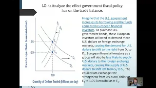 ECN 202 Chapt 18 Impacts of Government Borrowing