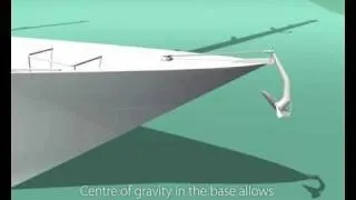 Ultra Anchor animation showing the setting characteristics.