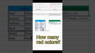 How Many Red Colors? - COUNTIF - Excel  Tutorial